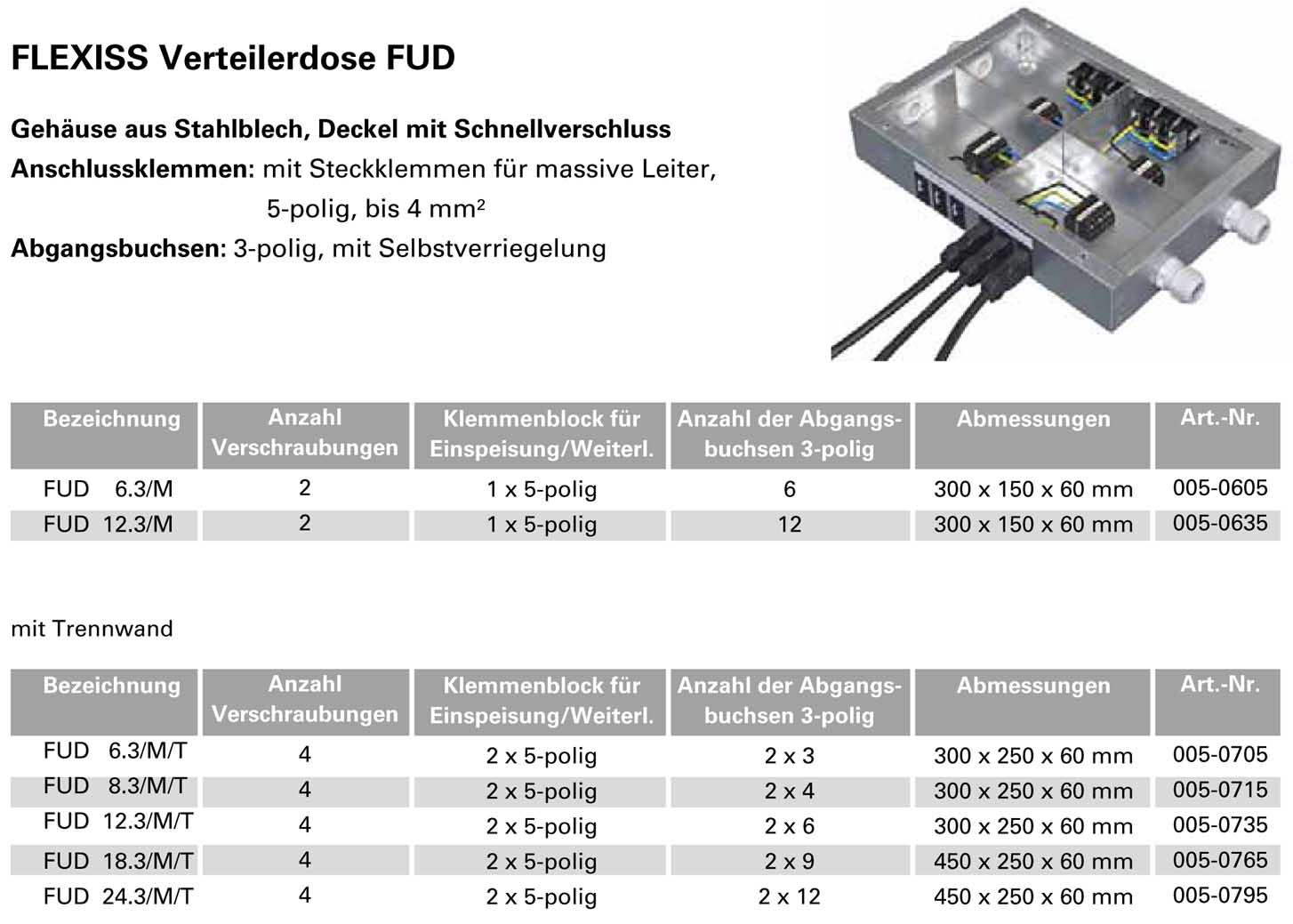 Tabelle FLEXISS FUD